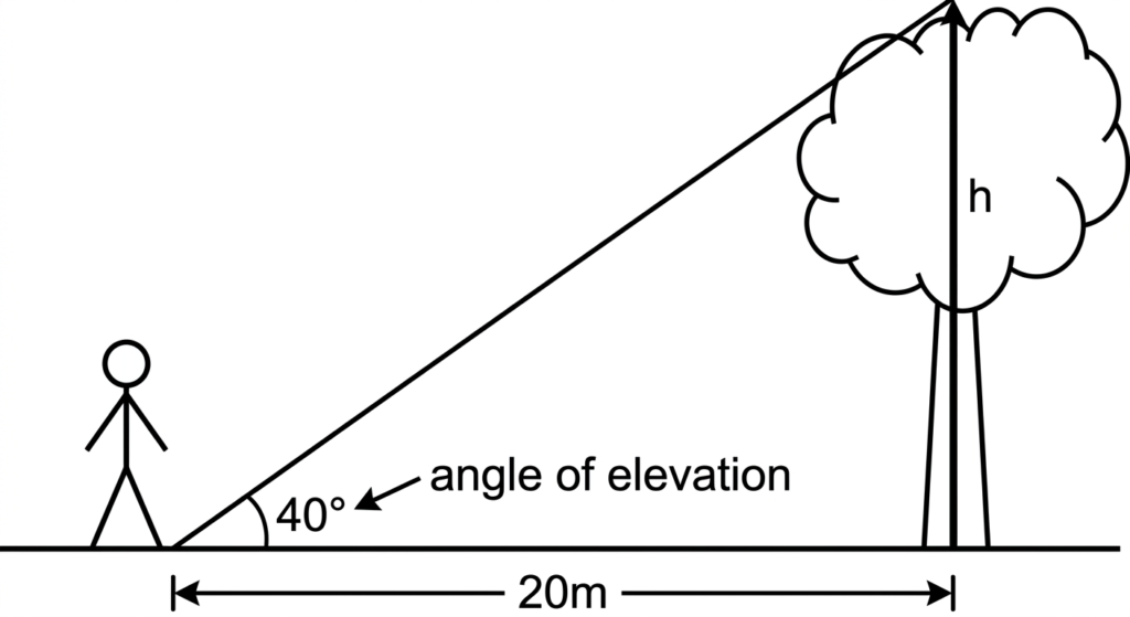 ntrigonometry elevation